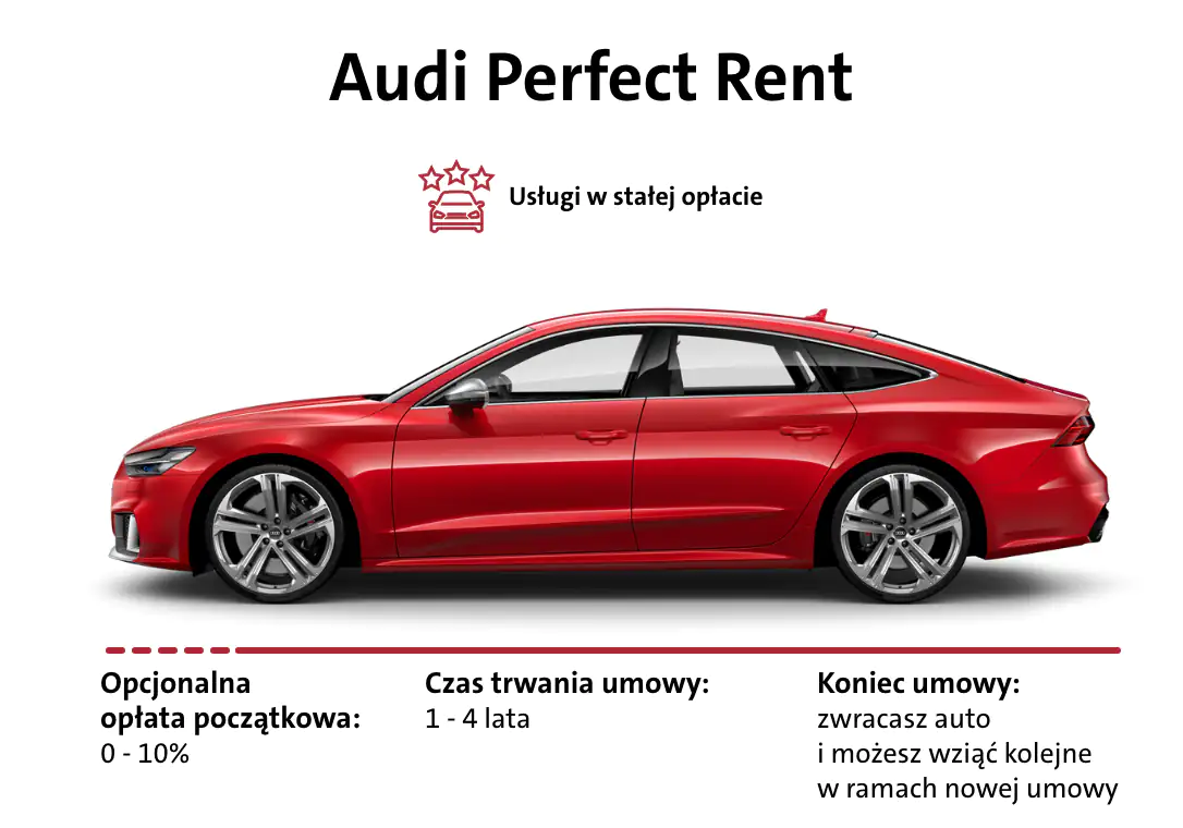 Audi Perfect Rent
